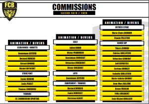 commissions 3