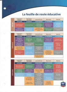 fiche-principale-2