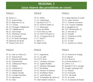 Poule R3