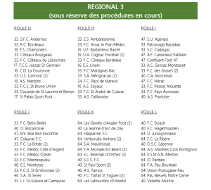 Poule R3 suite