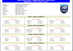 u11 nivo 1