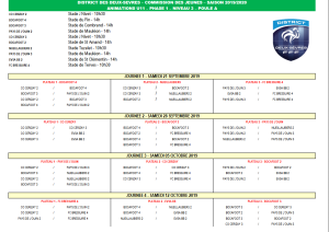 u11 nivo 3