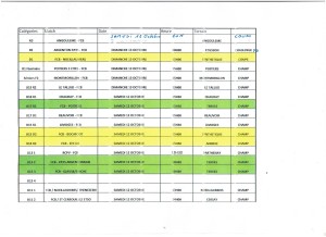 planning du fcb du 12 octobre 2019