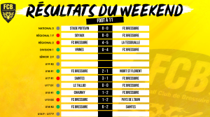 resultats 11 janvier